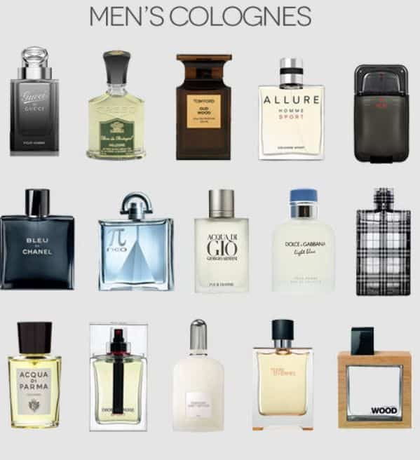Versatile Perfume and Cologne Guide for Men
